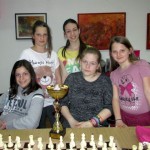 Prvakinje lige kadetkinja centar