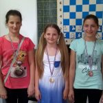 Pobjednice za SIM 2016